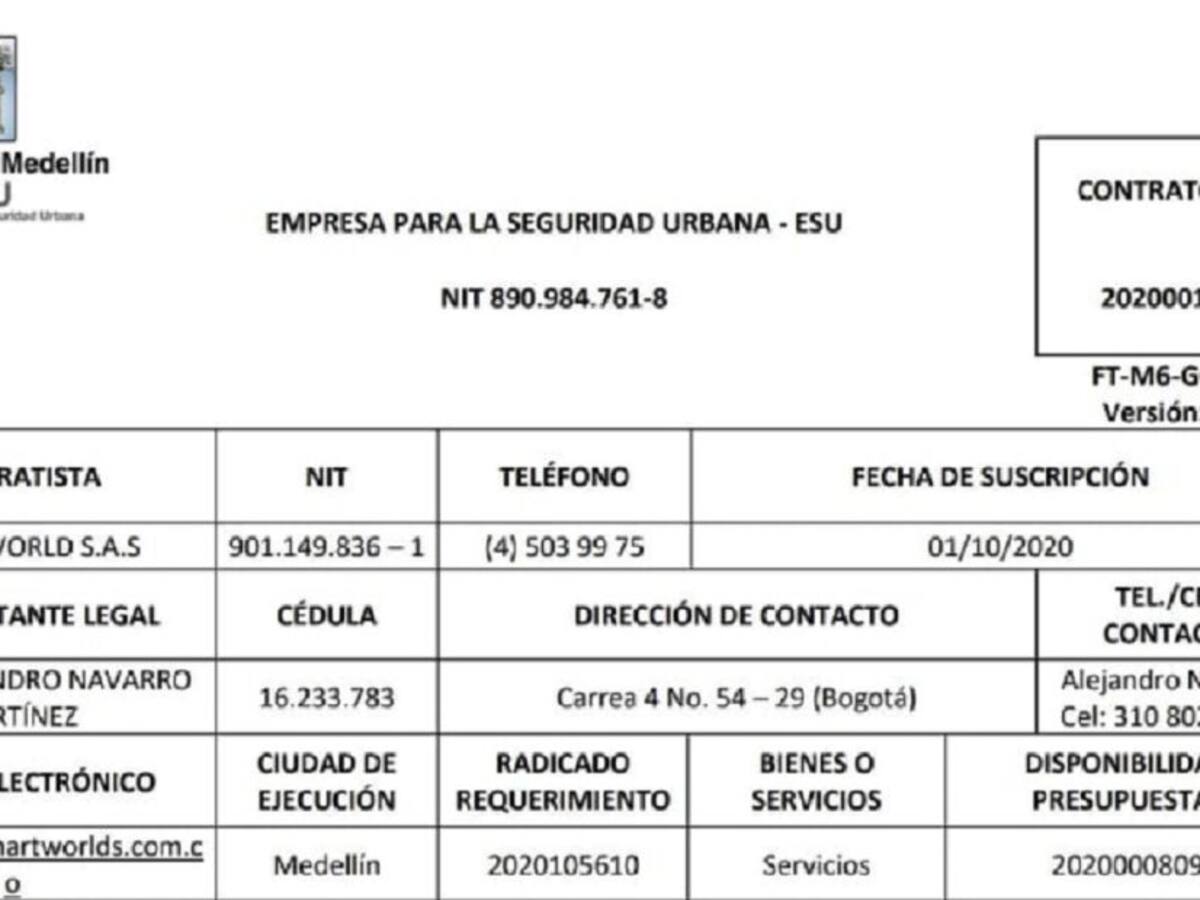 Ejército aclaró contrato de georreferenciación de la alcaldía de Medellín