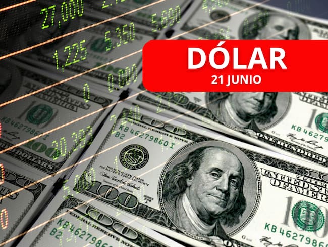 Precio del dólar 21 de junio, imagen de referencia: Getty Images