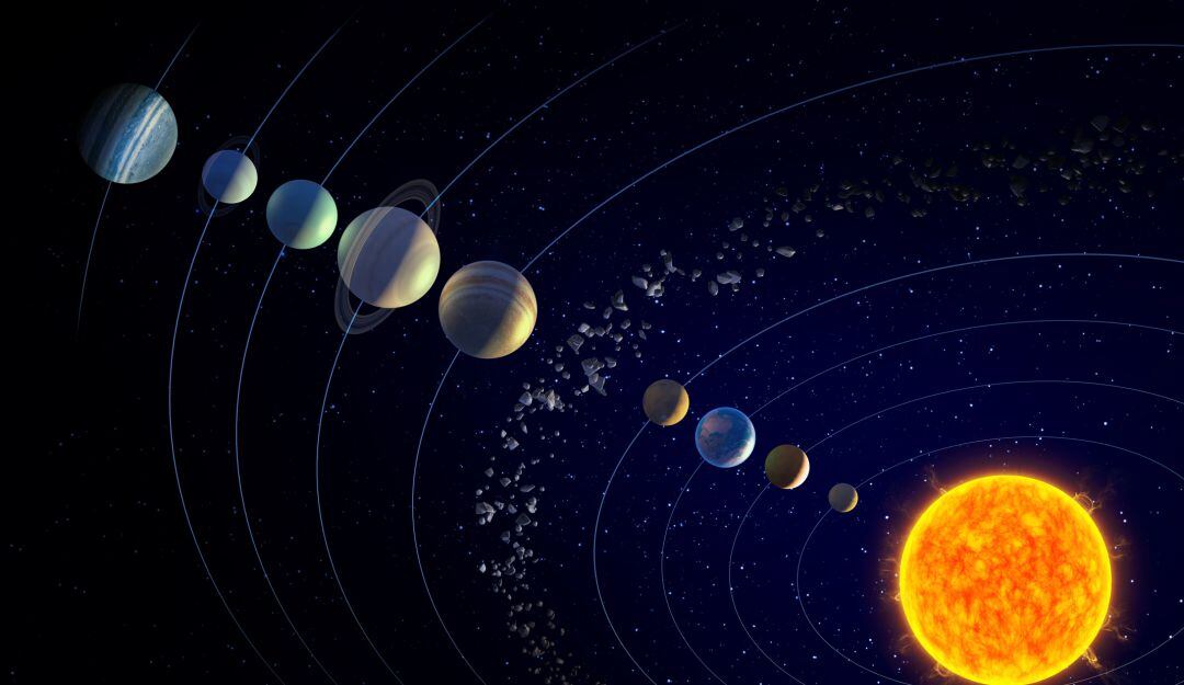 Sistema solar alineado. 