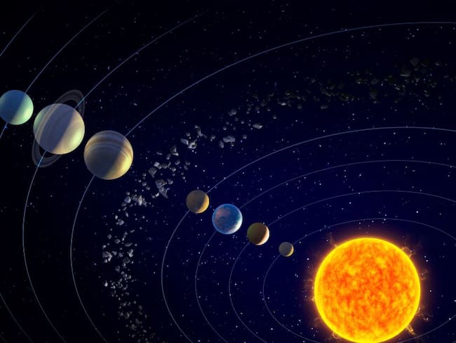 Sistema solar alineado.