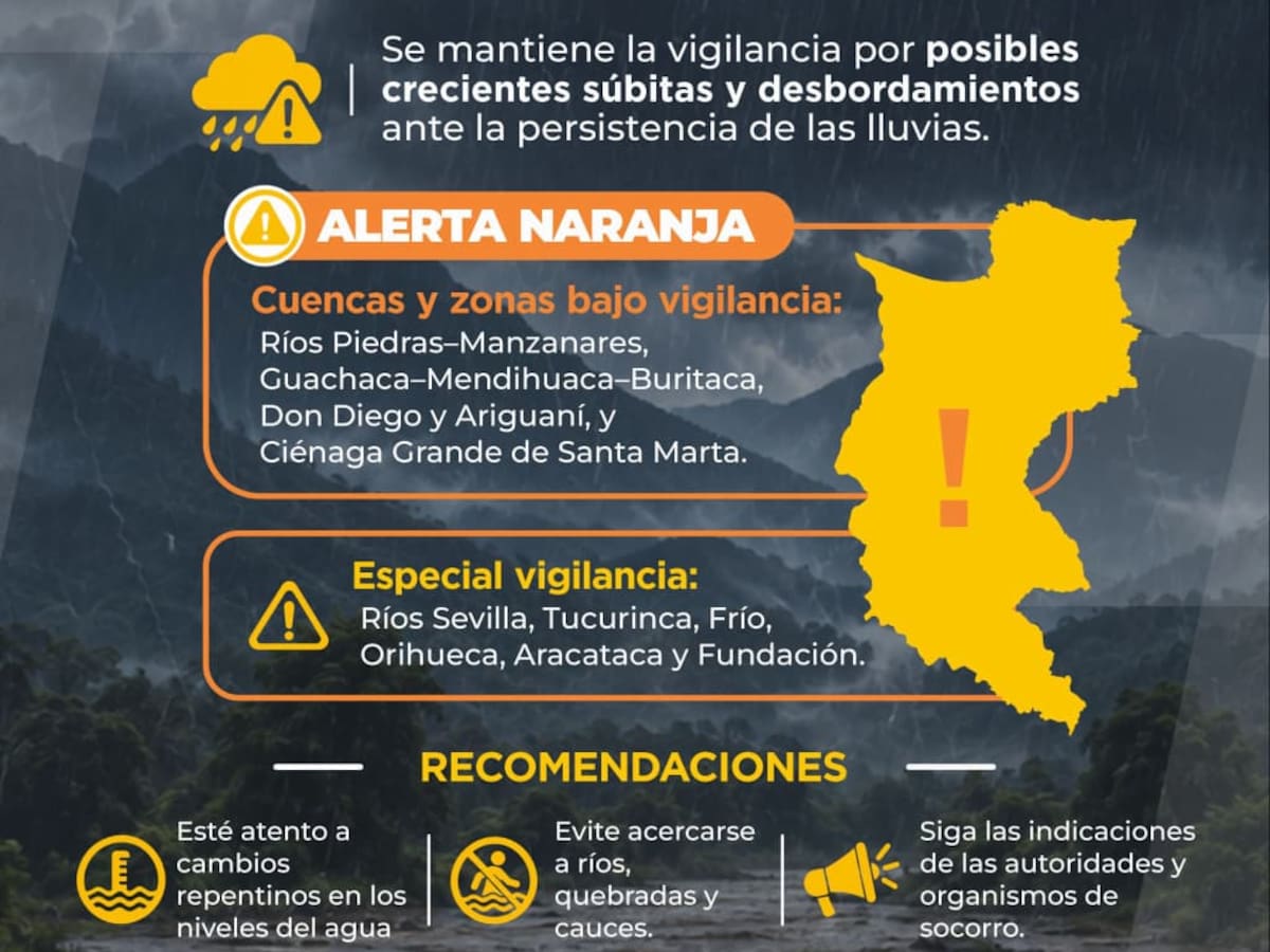 Alerta en el Magdalena por crecientes súbitas ante fuertes lluvias