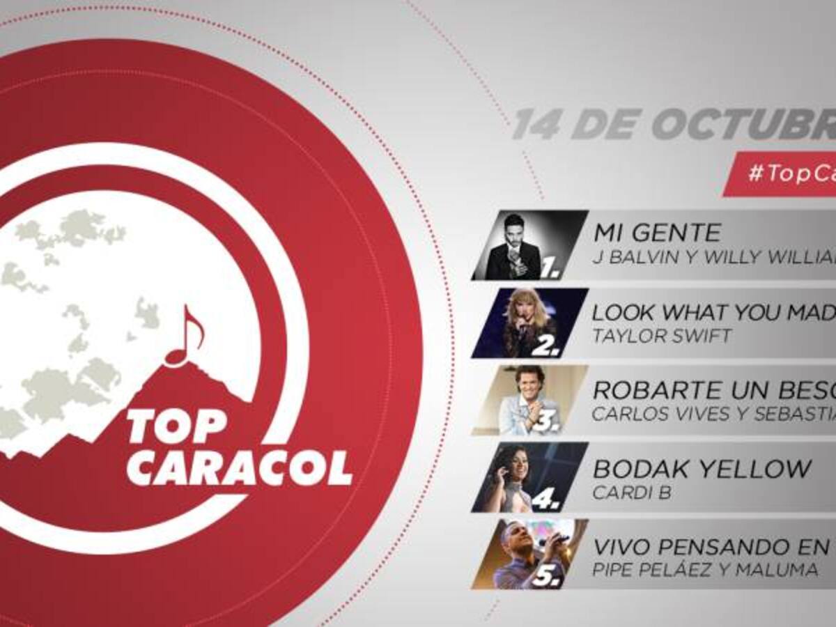 Top Caracol, 14 de octubre