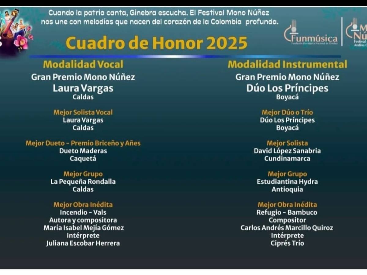 Éxito en el festival de música andina colombiana “Mono Nuñez” 2025