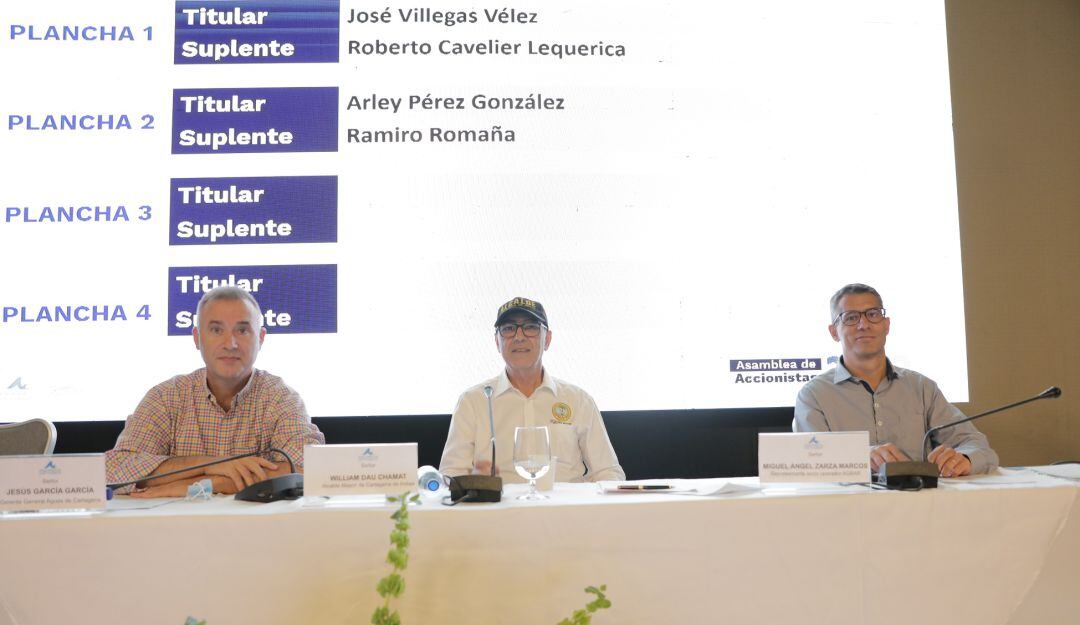 Asamblea de accionistas