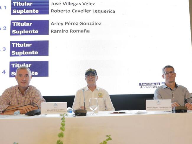 Asamblea de accionistas