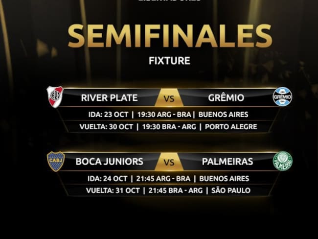 Conmebol definió horarios para la semifinal de la Copa Libertadores