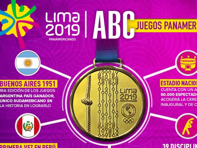 El ABC de los Juegos Panamericanos que si disputarán en Lima