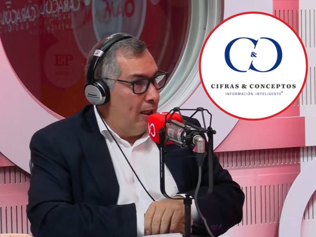 Cifras & Conceptos 2026: gobernabilidad, educación, medios y líderes de opinión en Colombia