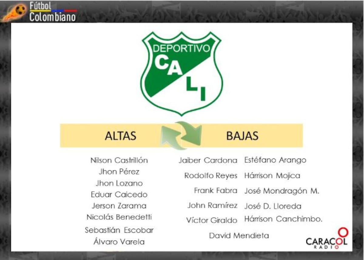 La modelo esta próxima a cumplir 24 años.