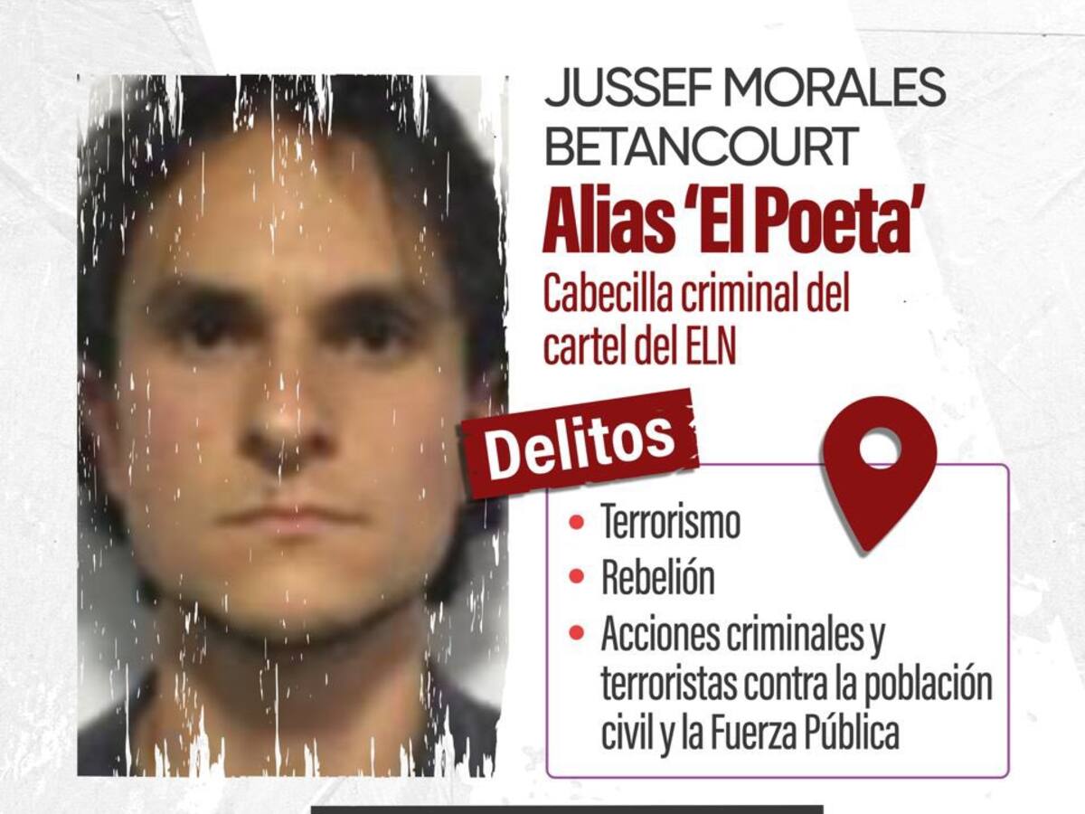 Bolsa de recompensas para capturar responsables de ataque en Chita, asciende a $ 250 millones