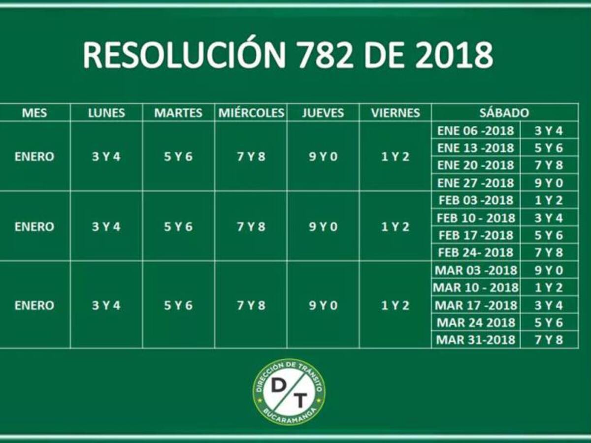 Este martes 2 de enero cambia el pico y placa en Bucaramanga