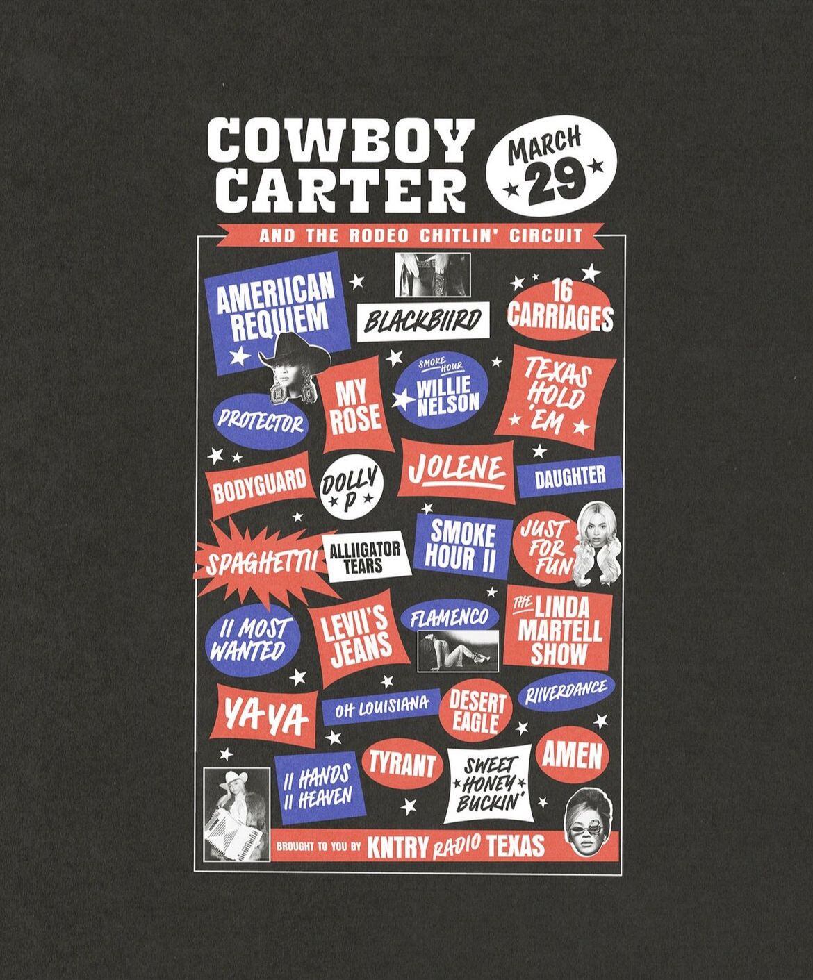 Lista de canciones de 'Act 2: Cowboy Carter'.