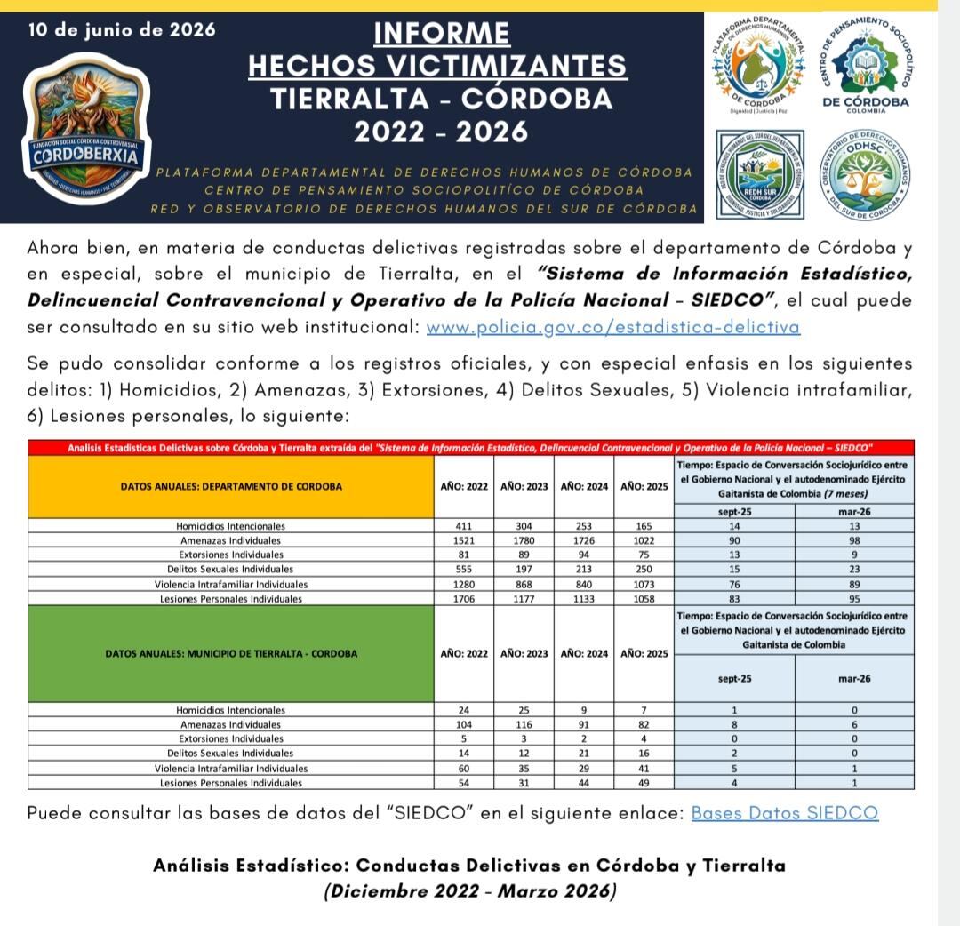 Informe revelado por Cordoberxia.