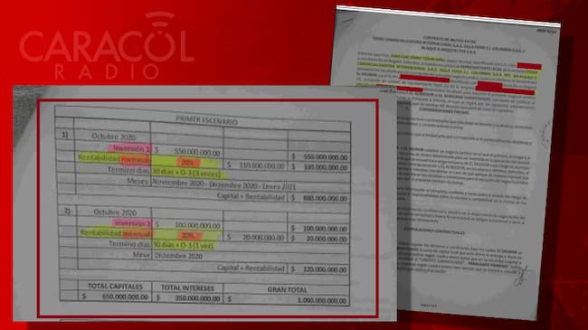 La proyección y renrtabilidad que promete Juan Guillermo Tovar.