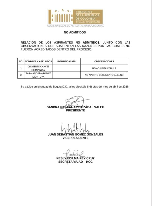 Con 84 admitidos inicia la puja por la Secretaría de la Cámara de Representantes