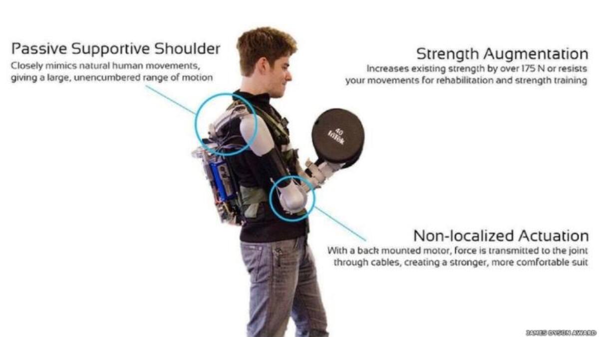 El Titan Arm, creado por un equipo estadounidense, es un exoesqueleto que promete estimular la fuerza del usuario. Sus diseñadores sugieren que también puede utilizarse para ayudar en la regeneración de fibra muscular dañada.