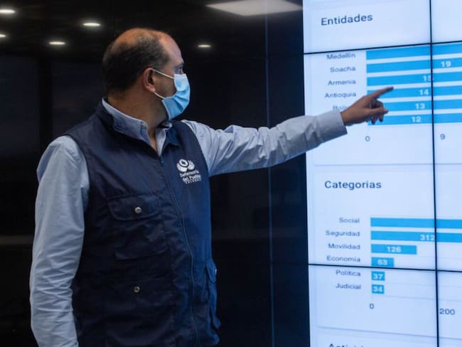 Defensoría del Pueblo pone en marcha Plan Operativo Especial para atender protesta social del 20 de julio