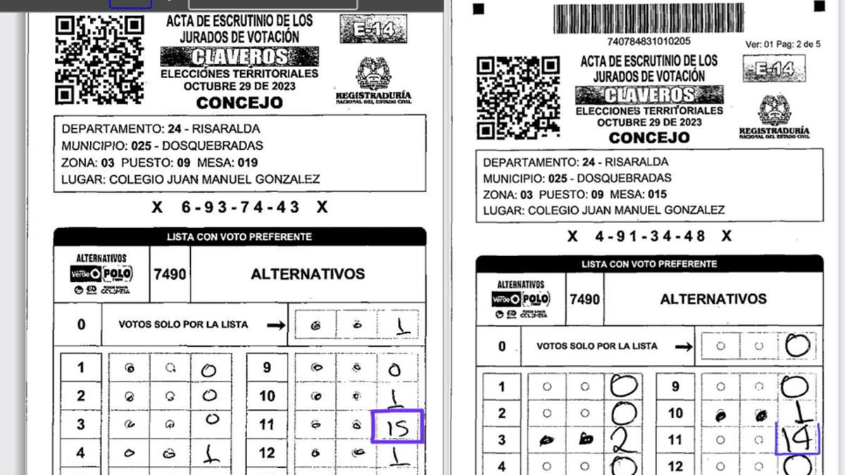 Denuncian más irregularidades con los resultados de los escrutinios en Dosquebradas