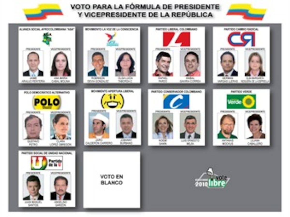Sorteadas las posiciones del tarjetón para las presidenciales