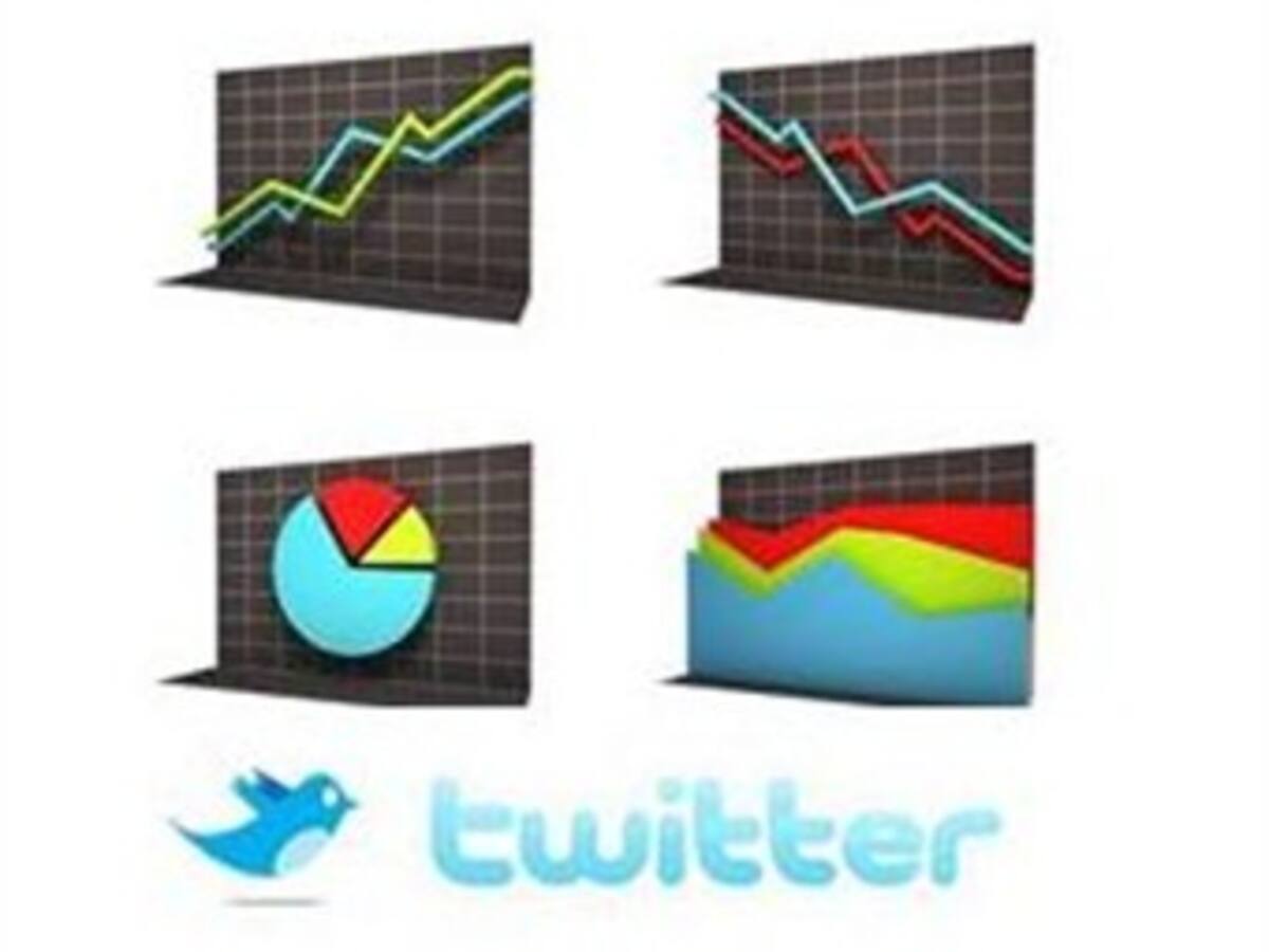 Optimice el uso de su cuenta de Twitter