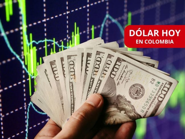 ¿Subió? Dólar HOY en Colombia: precio compra y venta en casas de cambio este miércoles 23 de julio. Imagenes de Canva