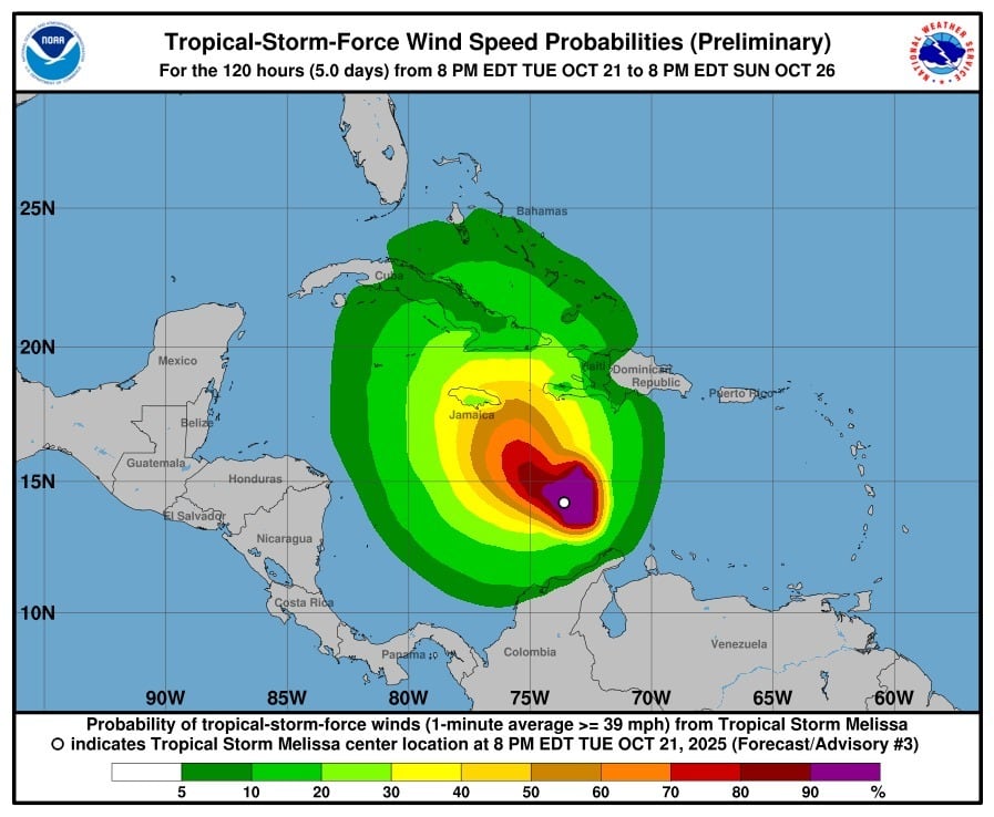 Tormenta tropical Melissa se mantienen sobre el norte de la Guajira