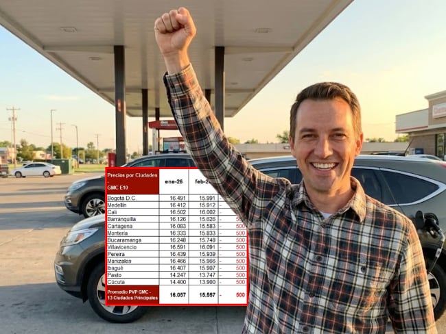 Tabla de precios de la gasolina: así quedó en las principales ciudades del país tras histórica baja // Caracol Radio