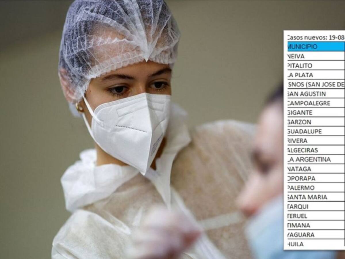 105 casos nuevos de Covid19 se confirmaron en el Huila