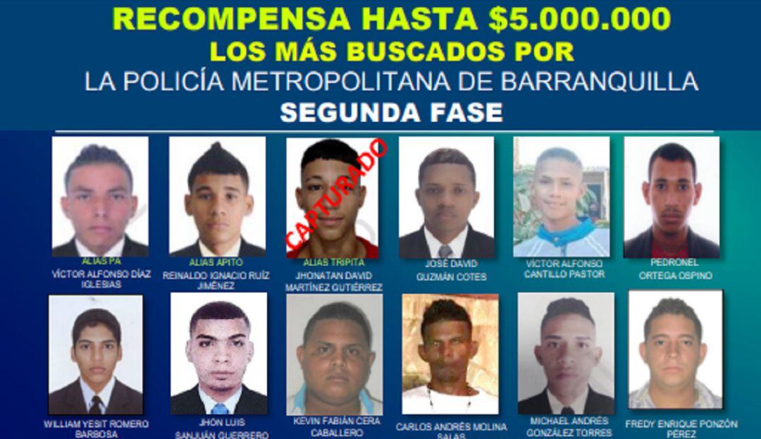 Lista de lo más buscados en Barranquilla
