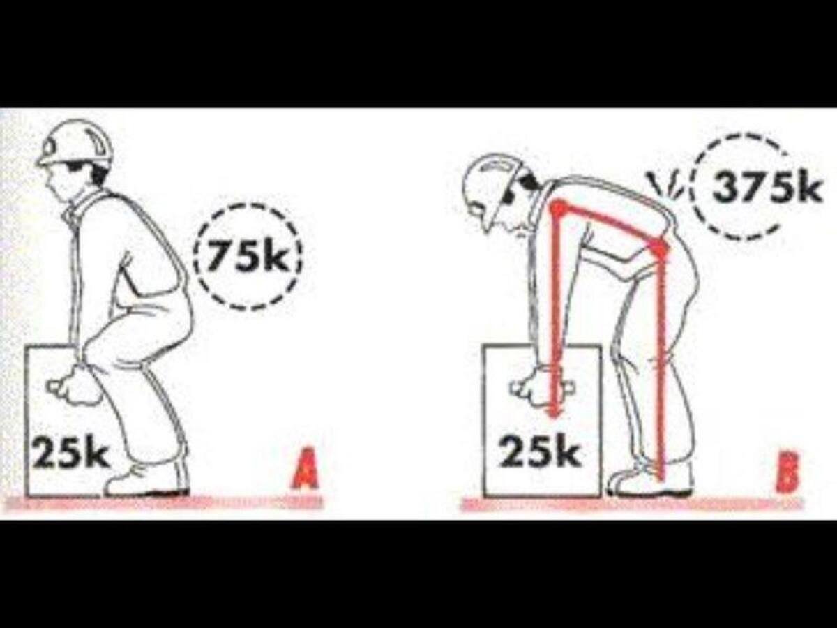 Al levantar un objeto pesado, distribuya el peso en todo su cuerpo y haga el menor daño posible a su columna.