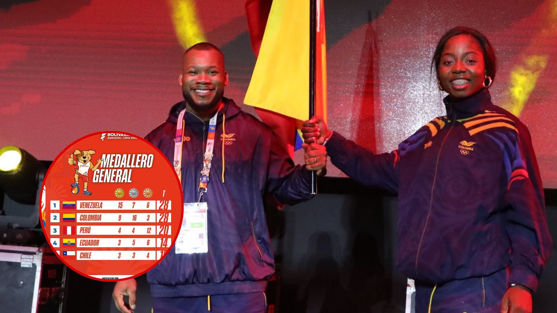 Foto: redes sociales