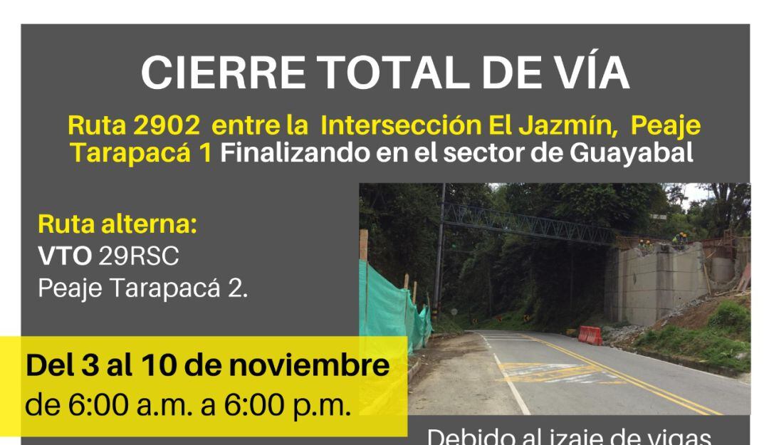 Información Autopistas del Café.