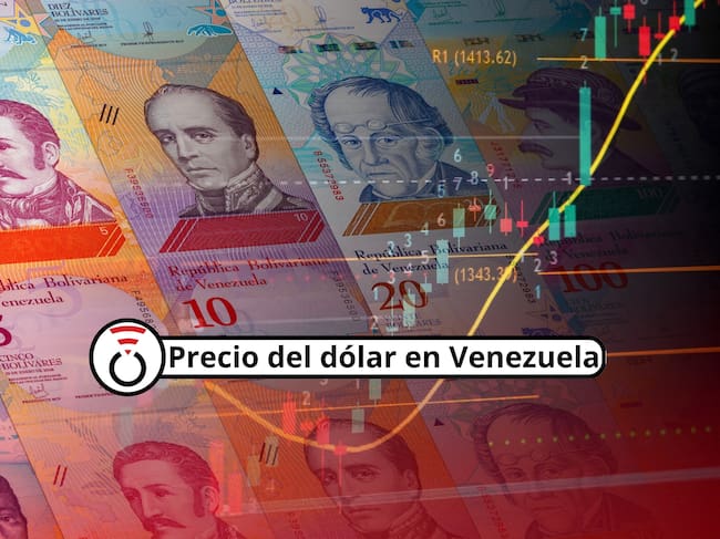 De fondo: De fondo: Imagen ampliada del billetes de bolívares venezolanos. A la derecha se puede observar una imagen translúcida de estadísticas económicas (Crédito: Getty Images)