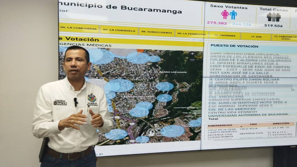 Con esta novedosa pantalla autoridades monitorearán los puestos de votación en Bucaramanga