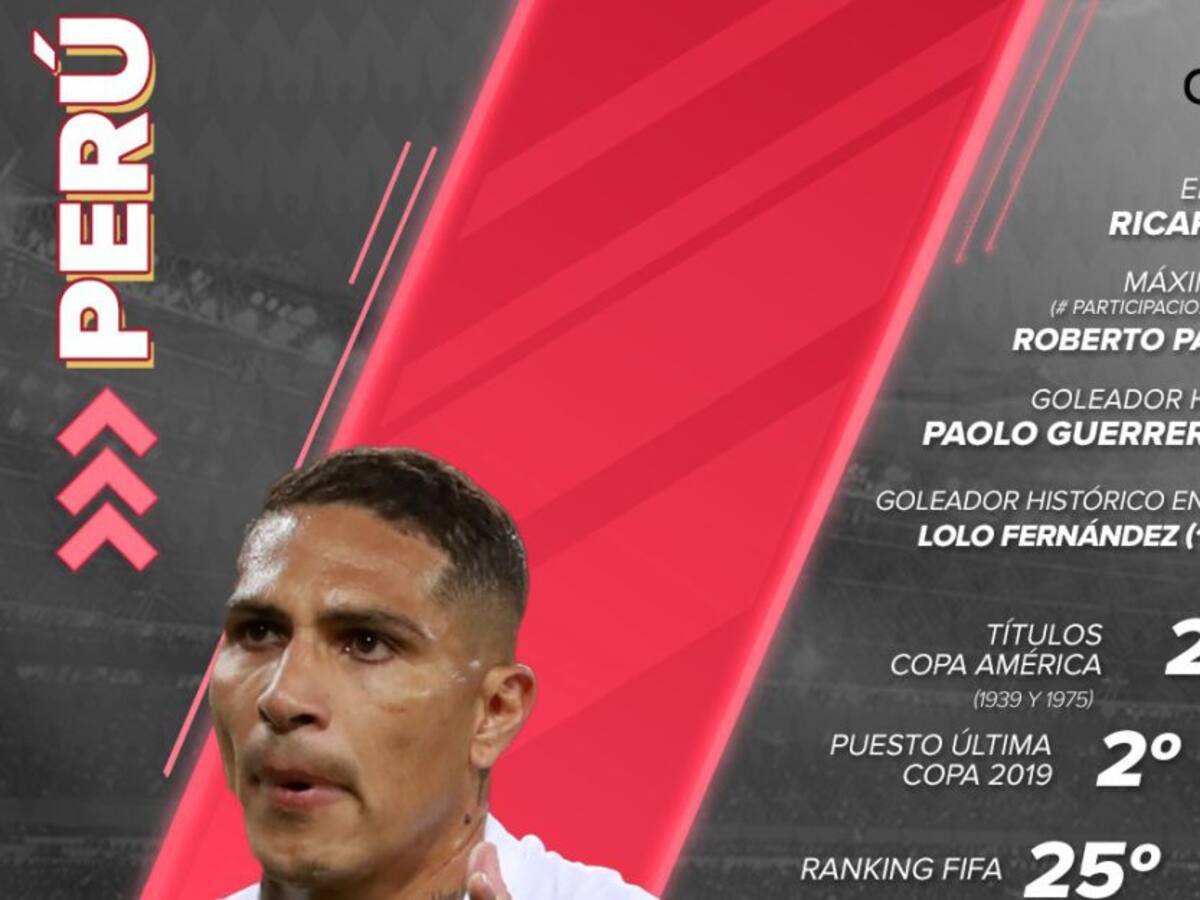 Perú quiere sacarse la espina de la última Copa América y ser campeón