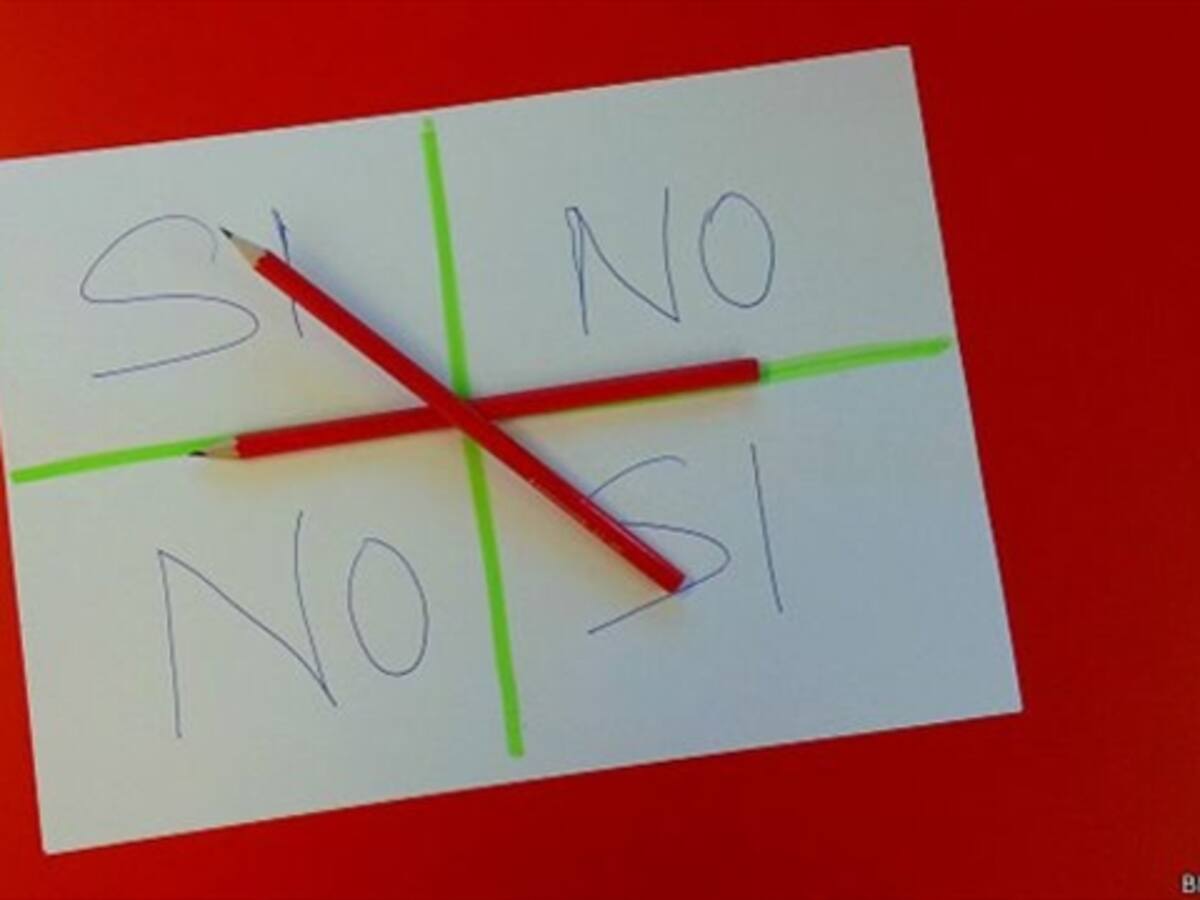 ¿Qué relación hay entre las leyes de Newton y el juego 'Charlie Charlie'?