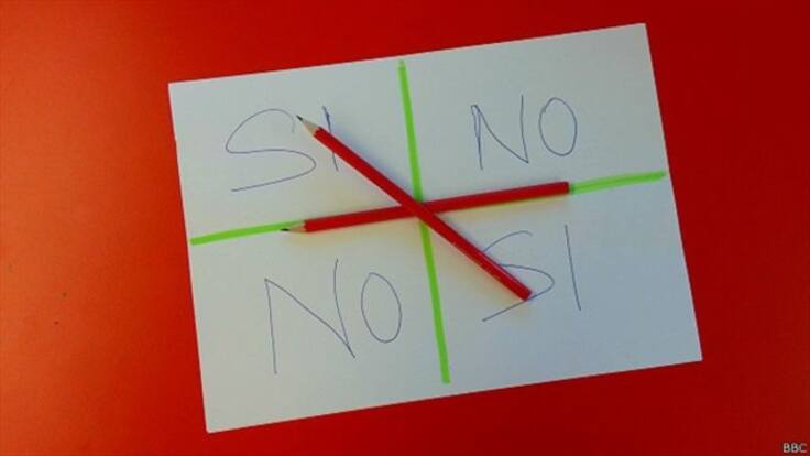 ¿Qué relación hay entre las leyes de Newton y el juego 'Charlie Charlie'?