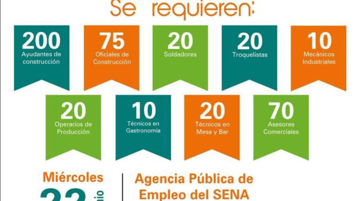 El Sena ofertará hoy empleos en Manizales