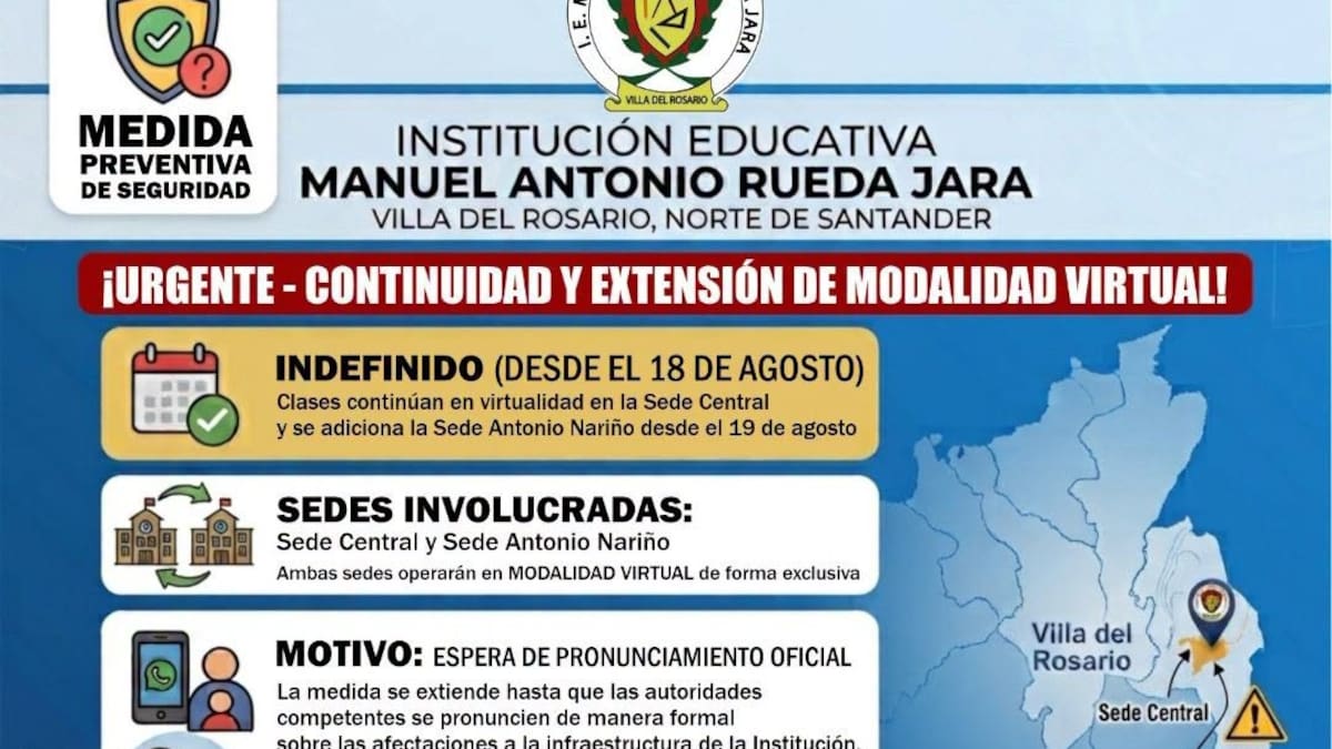 Colegio de Villa del Rosario pasa a clases virtuales por daños en su infraestructura física