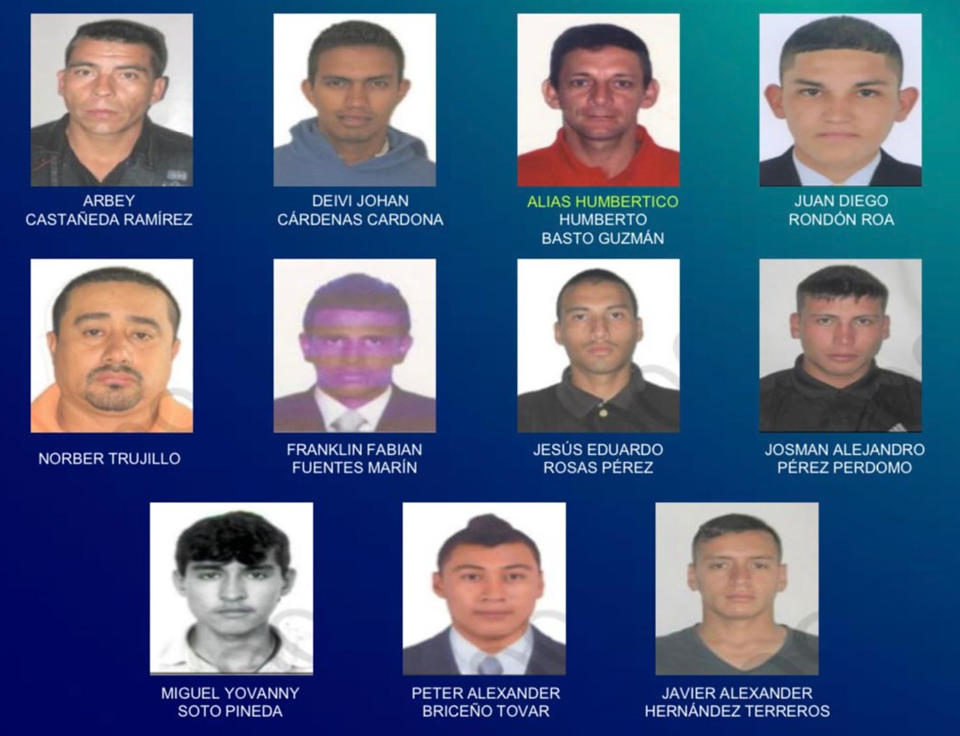 Los más buscados de Ibagué