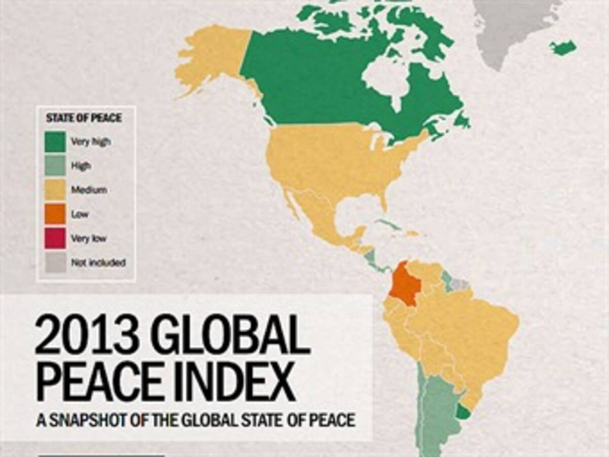 Colombia, el país más violento de Latinoamérica