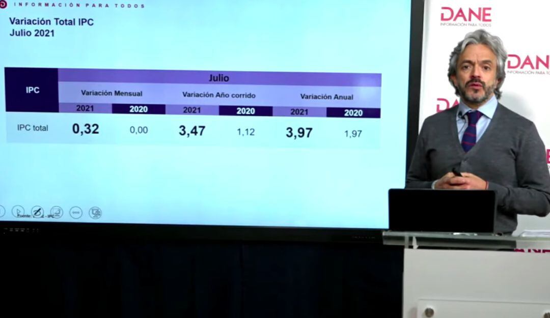 Juan Daniel Oviedo, Director del DANE