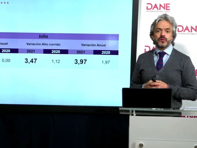 Juan Daniel Oviedo, Director del DANE
