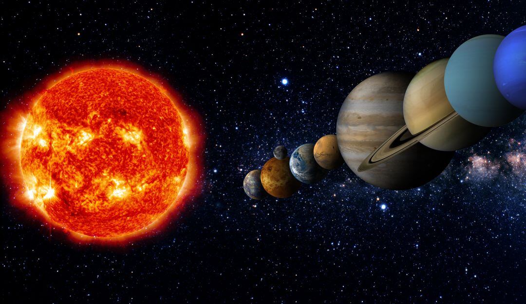 Alineación planetaria. 