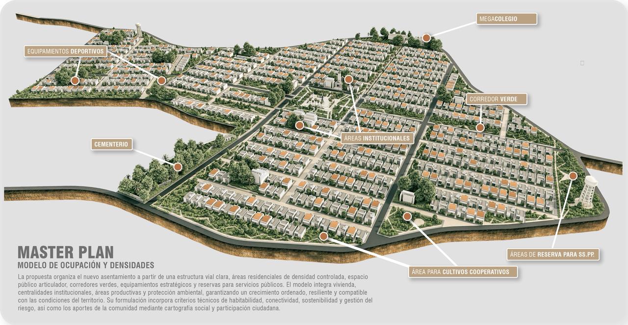Tacamocho se proyecta hacia un nuevo comienzo: el gobernador Yamil Arana avanza en su reubicación planificada