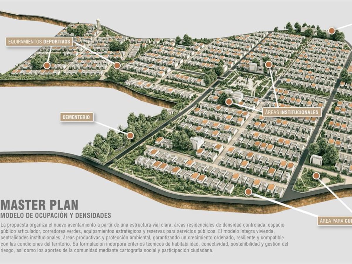 Avanza reubicación de Tacamocho- Bolívar: conozca cómo va el proceso