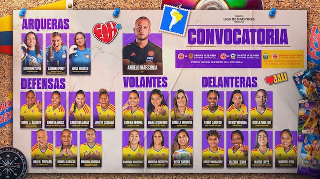 Convocatoria de la Selección Colombia Femenina | Foto: Selección Colombia