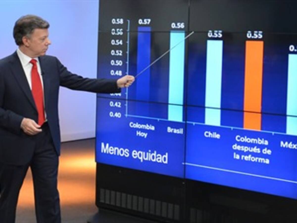 Santos decreta sesiones extras hasta el viernes para reforma tributaria