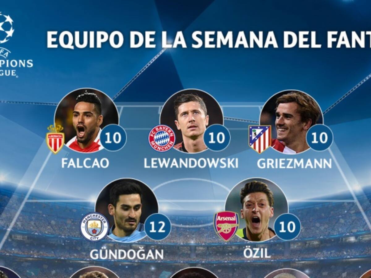 Falcao incluido en el equipo ideal de la semana en la Champions League