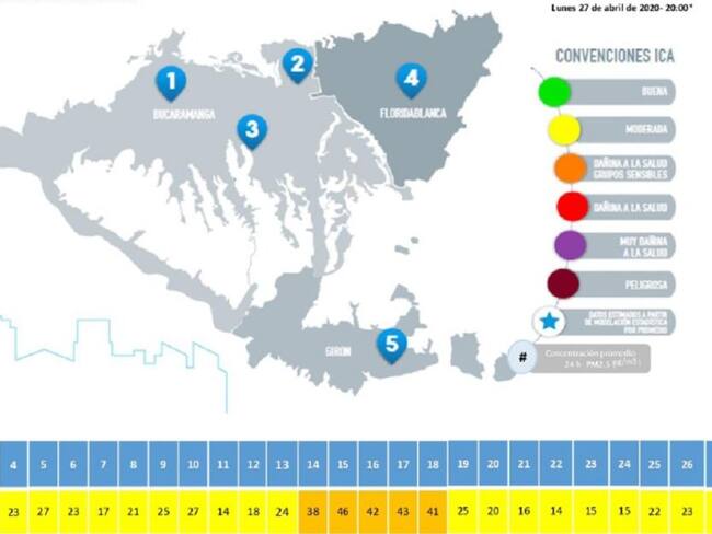 Contaminación del aire en el Área Metropolitana sigue preocupando